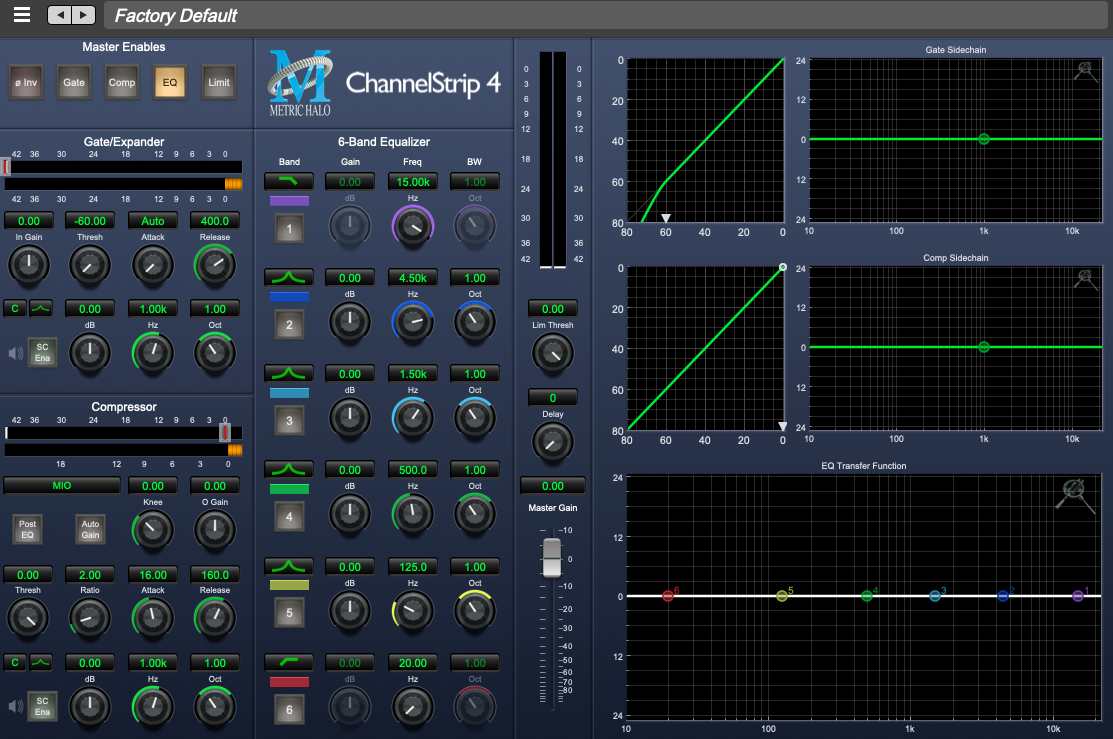 Metric Halo MH Channel Strip V4 (Fee Included in the price)